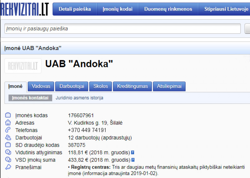 Ar kova dėl pacientų tikrai skaidri ir sąžininga?