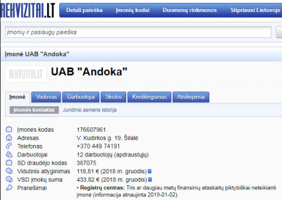 Ar kova dėl pacientų tikrai skaidri ir sąžininga?