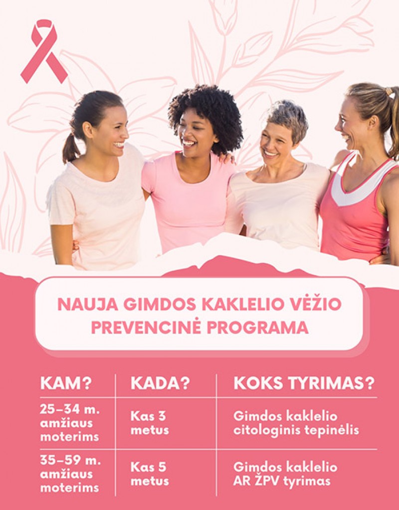 Nuo šių metų – nauja gimdos kaklelio vėžio prevencinė programa