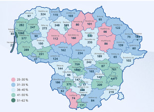 2025 m. I ketvirčio Socialinės paramos šeimai informacinės sistemos (SPIS) duomenys